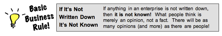 Basic Business Rule: If it is not written down, it is not known!