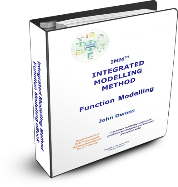 function modelling