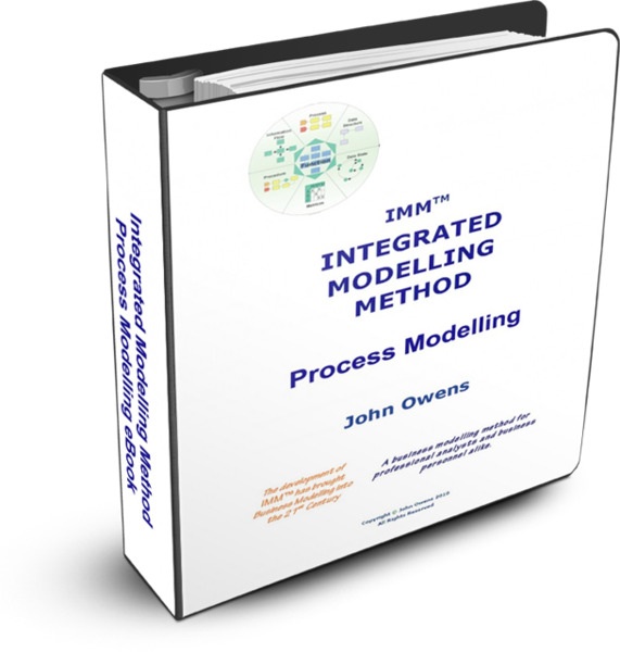 Process modelling