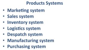 Many different Product systems.