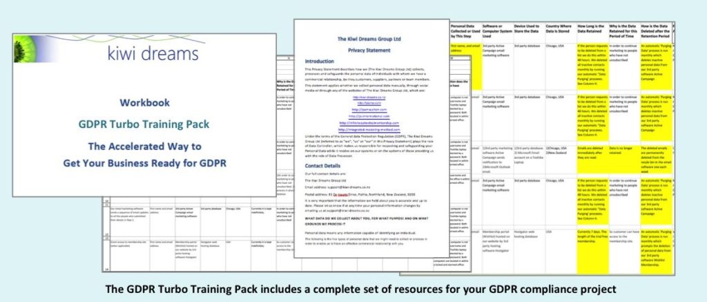 The GDPR Turbo Pack comes with a full set of Project resources. 